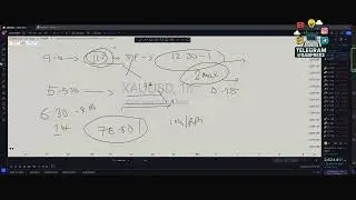 🔥 TopG Traders &ndash; Atul Shendge Class 15 Revision Part 4