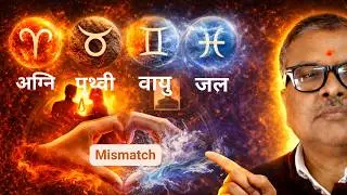 Understand Tatva Match/Mismatch in Marriage / Relationships/Career