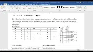 2:4 decoder  |video 1| Verilog code | HDL experiment |18ecl58