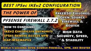 Настройка безопасного VPN-доступа к удаленному доступу с помощью IPsec с использованием IKEv2 и E...