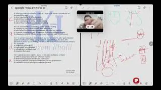 Orthopedics MCQ Revision