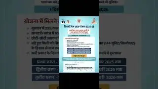 UPPCL Bijli Bill Rahat Yojna 2025-26