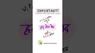 हृद रोग के भेद IMP Question for #aiapget2024#onlineclass #bams #ayurvedacoaching #prepg #ayurvedapg