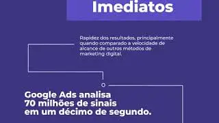 Raz&otilde;es para Investir no Google Ads