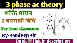2 Wattmeter Method technical helper online classes technical helper 3 phase ac theory