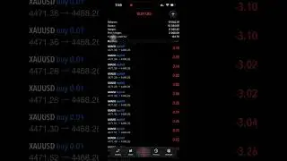 Gold Scalping 🔥 1&ndash;2 Minute Trade | Small SL Big Mindset 💰 #trading #learntrading #tradinglifestyle