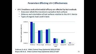 ENVIRONMENTAL INFECTION CONTROL IN HEALTHCARE SETTINGS