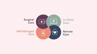 Cochlear&trade; Connected Care transforms how hearing implant recipients connect with your care