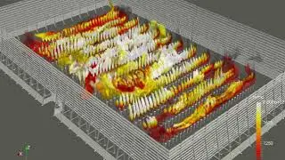 Multi Point Ground Flare Ignition Simulation