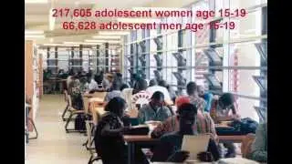 Trends in Adolescent Reproductive and Sexual Health Behaviors