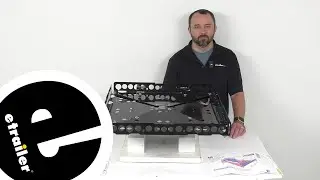 The Low-Down on the Mount-n-Lock GennyGo Folding Generator and Cargo Carrier for RV Bumpers