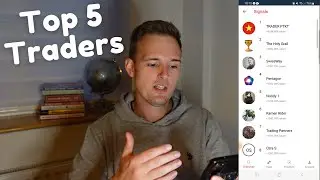 5 лучших форекс-трейдеров на Axi Copy Trading