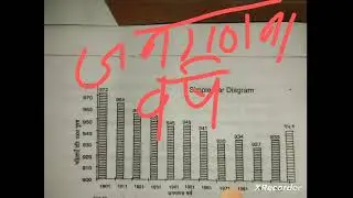 Mgsu bikaner georaphy practical experience2024