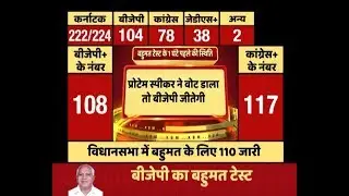 Tie Like Situation Predicted Between Congress And BJP In The Floor Test | ABP News