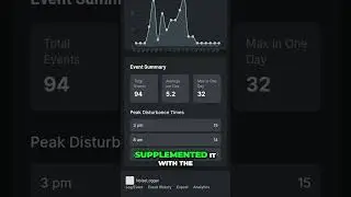 Bubble AI: Live Data Magic! No-Code Success