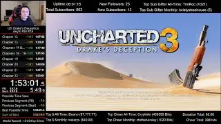 Uncharted 3 Speedrun 5th Place for Any% PS4 (1:53:01)
