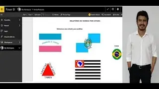 Criando Menu usando Imagens e configurando indicadores - Power BI