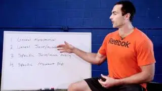 CrossFit - 
