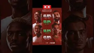 😱 قبل ماتش المغرب ضد نيجيريا.. هاذ الأسرار غتخلّيك تفهم كلشي! 🇲🇦🦁
