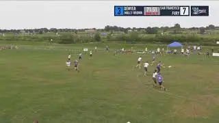 Team Analysis: Denver Molly Brown, US Open 2018 (4)