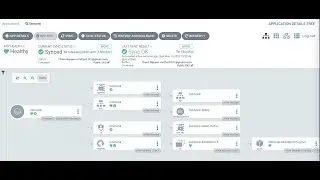Amazon EKS Blueprints for Terraform - Overview 🎯🚀