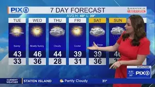 Sunshine expected ahead of snow flurries in tri-state area