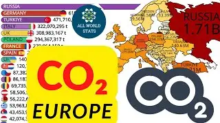 &Eacute;missions de CO₂ en Europe | Qui pollue le plus ?
