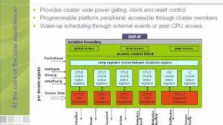 Power Management in an Embedded Multiprocessor Cluster Part  2
