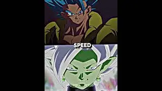 Gogeta vs Fused Zamasu #edit #shorts #viral #vs #show #goku #dragonball #tv #villain #facts #gogeta