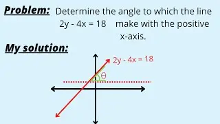 Angle Formed by A Line From Positive x-axis