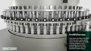 ProBrew ProFill Rotary Can Filler and Seamer - 600 Can Per Minute - Overview
