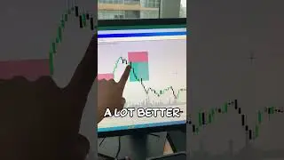 Turning $100 into $10,000 Day Trading | Part 1