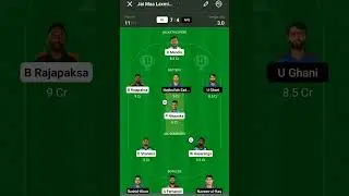 Dream 11Team SL vs AFG GL Team' #shorts #viral #cricket #fantasy
