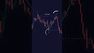The Insanely Accurate Ross Hook Pattern!