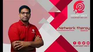 Network Theory Basics -Inductor