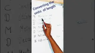 Trick to converting the units of length