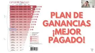La mejor explicación de plan de negocios de farmasi con karina Delgadillo   | Heidi Galván 