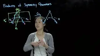 L2A Products of Symmetry Operations