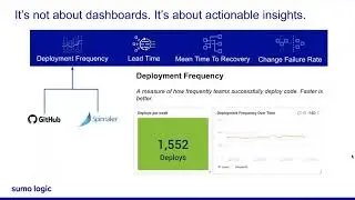 Benchmarking and Optimizing Software Delivery Performance - Drew Horn