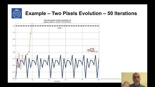 DD2358 - 1.5 Timing Python Code and the Julia Set Code Example