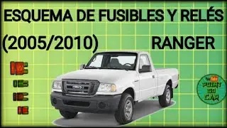 ESQUEMA DE FUSIBLES Y RELÉS FORD RANGER 2005/2010