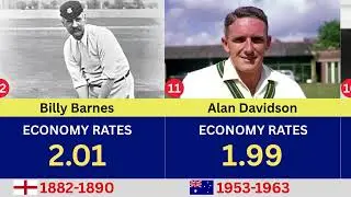 Lowest Economy in Ashes History | Best Economy Rate in Ashes | Ashes Bowling Records