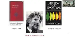 IS4ID - 1/22/24 Diffusion of Innovation