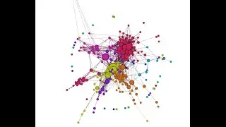 Creating Twitter Network Graphs with Twecoll