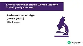 WhiteCoats | Patient Education | International Women's Day | Women's Health