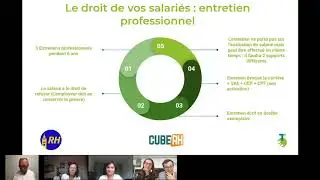 Webinar : En 2020 chaque entrepreneur doit former ses salari&eacute;s