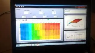 How to set Ignition map on PRO-ECU Daytona