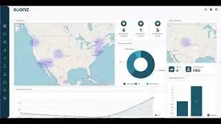Kogniz - AssureAI Platform - April 27, 2020 release highlights