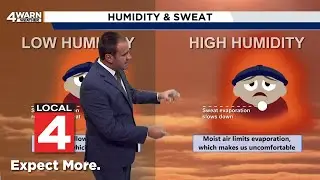 Why does it feel so much hotter when there's high humidity?