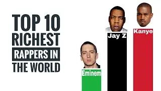 The Richest Rapper in the World: Unveiling Hip-Hop's Wealthiest Artists